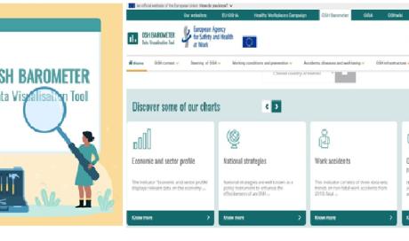 EU-OSHA OSH Barometer: Data visualization tool